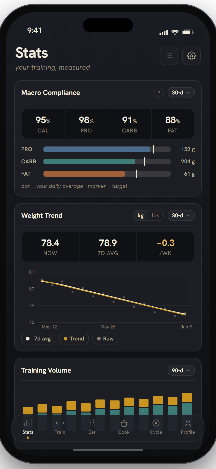 Velda Stats screen